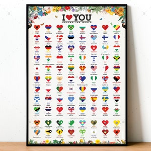 I Love You poster, 88 ways to say I love you, Typography Print, I love you gift, gift for her, love heart wall art, I love  you in french.