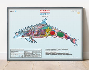 Dolphin Sea Monkeys Robot Prototype, affiche de brevet, affiche d’anatomie des dauphins, plan, Dolphin Lover, art mural océanique, animal marin drôle