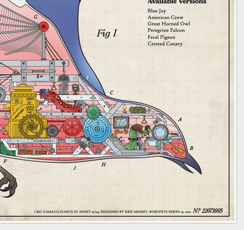 Bird Flying Machine Prototype, Patent Poster, Bird Anatomy, Blueprint ...