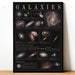 see more listings in the Infographic Posters section