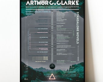 Arthur C. Clarke Diagram Poster, Science Fiction poster print, 2001 A Space Odyssey Infographics, Reader gifts,Sci Fi Novels,Stanley Kubrick