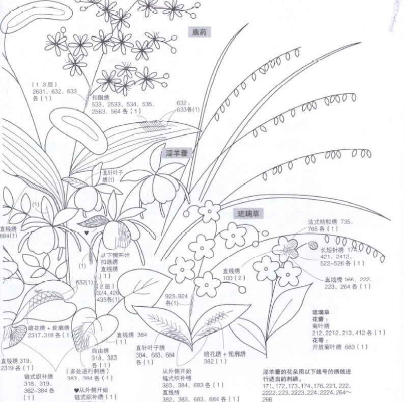 Японская вышивка схемы. Японская Ботаническая вышивка. Японская вышивка гладью схемы. Японская Ботаническая вышивка схемы. Вышивка гладью ботаника схемы.