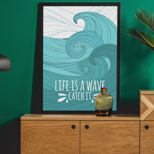 Printable Ocean Waves Art Print, Watercolor Sailing Art, Blue Waves Bathroom Decor, Bathroom Wall Art, Waves Art Painting, Instant Download
