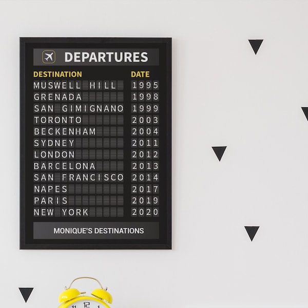 Tablero de salida personalizado: impresiones de arte personalizadas. Tablero de vuelo del aeropuerto, letrero personalizado del aeropuerto, tablero de viaje, arte de pared personalizado, regalo personalizado