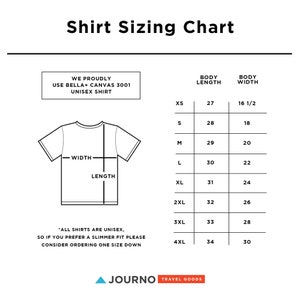 Puede incluir: Una tabla de tallas de camisetas unisex fabricadas con tela Bella+ Canvas 3001. La tabla muestra la longitud y el ancho del cuerpo en pulgadas para las tallas XS a 4XL.
