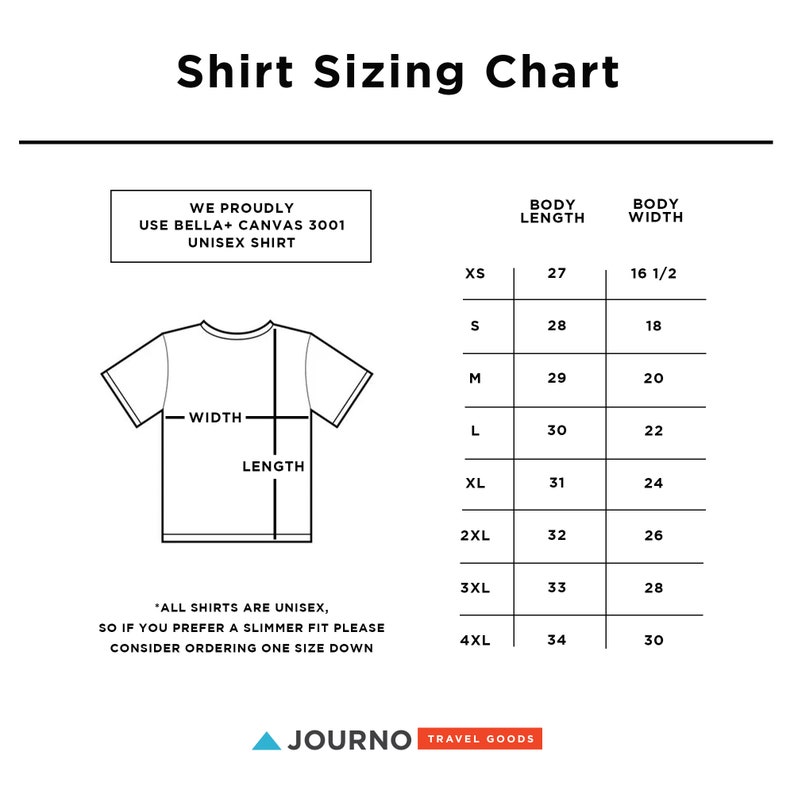 Puede incluir: Una tabla de tallas de camisetas unisex fabricadas con tela Bella+ Canvas 3001. La tabla muestra la longitud y el ancho del cuerpo en pulgadas para las tallas XS a 4XL.