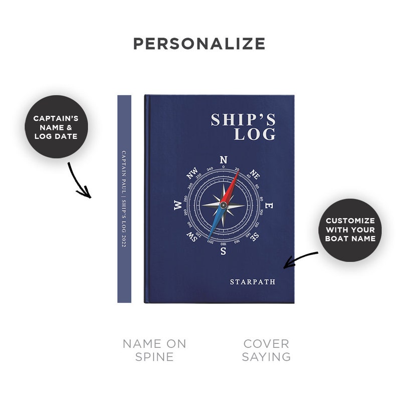 Custom Ship's Log, Nautical Notebook, Personalized Captain's Log Book ...
