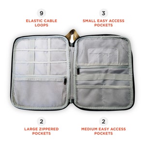 charger luggage her