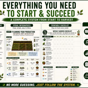 May include: A gardening guide with the text "Everything You Need to Start & Succeed." It includes chapters, infographics, a checklist, and a beginner's cheat sheet. Designed for beginners, it offers a complete system from start to harvest.