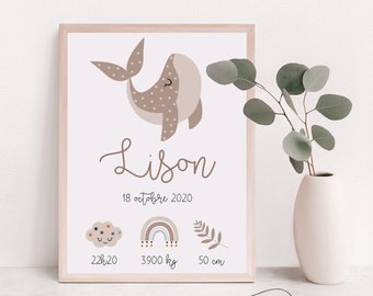 Affiche Chambre Bebe Etsy Affiche Chambre Bebe Etsy