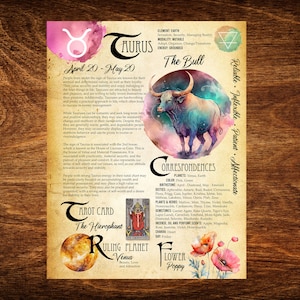 Stier Buch der Schatten Druckbare Seite Stier Sternzeichen - Digital druckbare Grimoire Seite - Astrologie