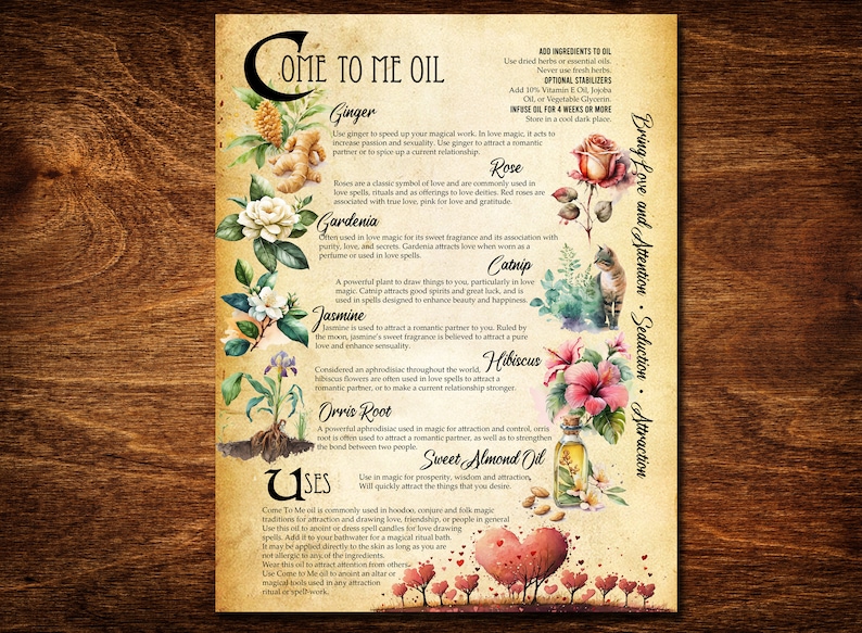 Come To Me Oil Recipe - Book of Shadows Printable Page (Digital Download) image 2