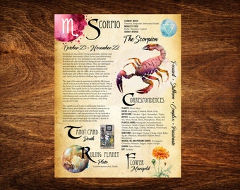 Scorpio Book of Shadows Page – Zodiac Printable (Digital Download)