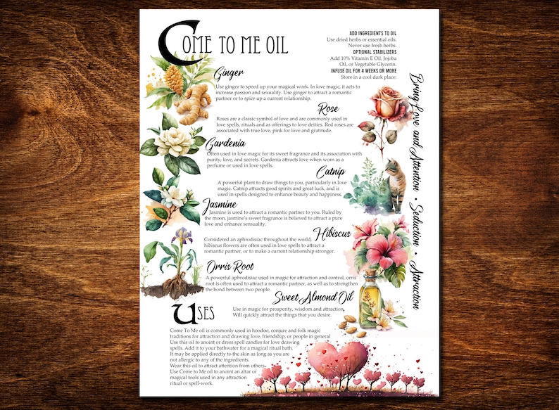 May include: A watercolor illustration of a guide to making "Come to Me Oil" with a list of ingredients and their uses in love magic. The ingredients include ginger, rose, gardenia, catnip, jasmine, hibiscus, orris root, and sweet almond oil. The illustration features a variety of flowers, herbs, and a cat.