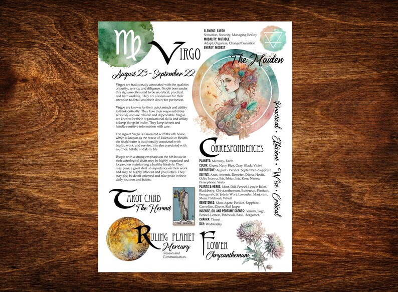 May include: A watercolor illustration of the astrological sign Virgo, the Maiden. The illustration features a woman with long red hair, surrounded by flowers and leaves. The text includes the dates for Virgo, the ruling planet Mercury, the tarot card The Hermit, and the flower Chrysanthemum.