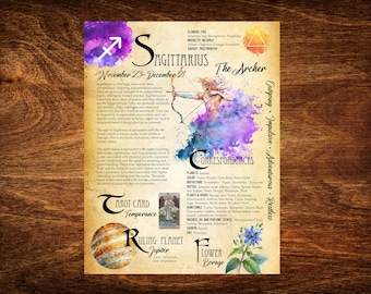Sagittarius Zodiac Printable Page - Book of Shadows (Digital Download)