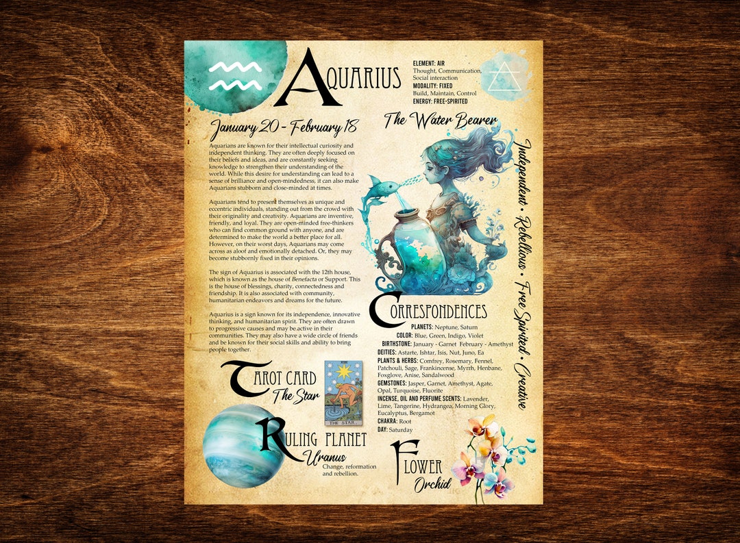 Aquarius Book of Shadows Printable Page Aquarius Zodiac Digital Printable Grimoire Page