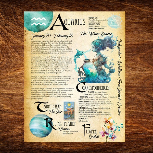 Aquarius Book of Shadows Printable Page Aquarius Zodiac- Digital Printable Grimoire Page - Astrology