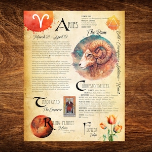 Widder Buch der Schatten Druckbare Seite Widder Sternzeichen - Digital druckbare Grimoire Seite - Astrologie