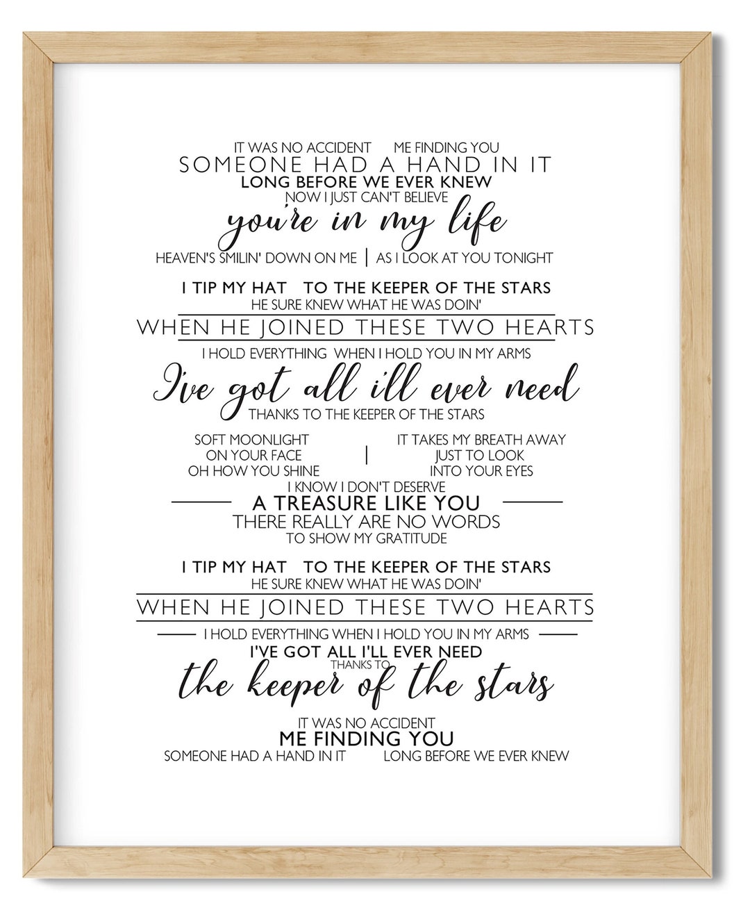 Keeper Of The Stars Lyrics By Tracy Byrd The Keeper of the Stars - Tracy Byrd, Digital Download Song Lyrics - Etsy