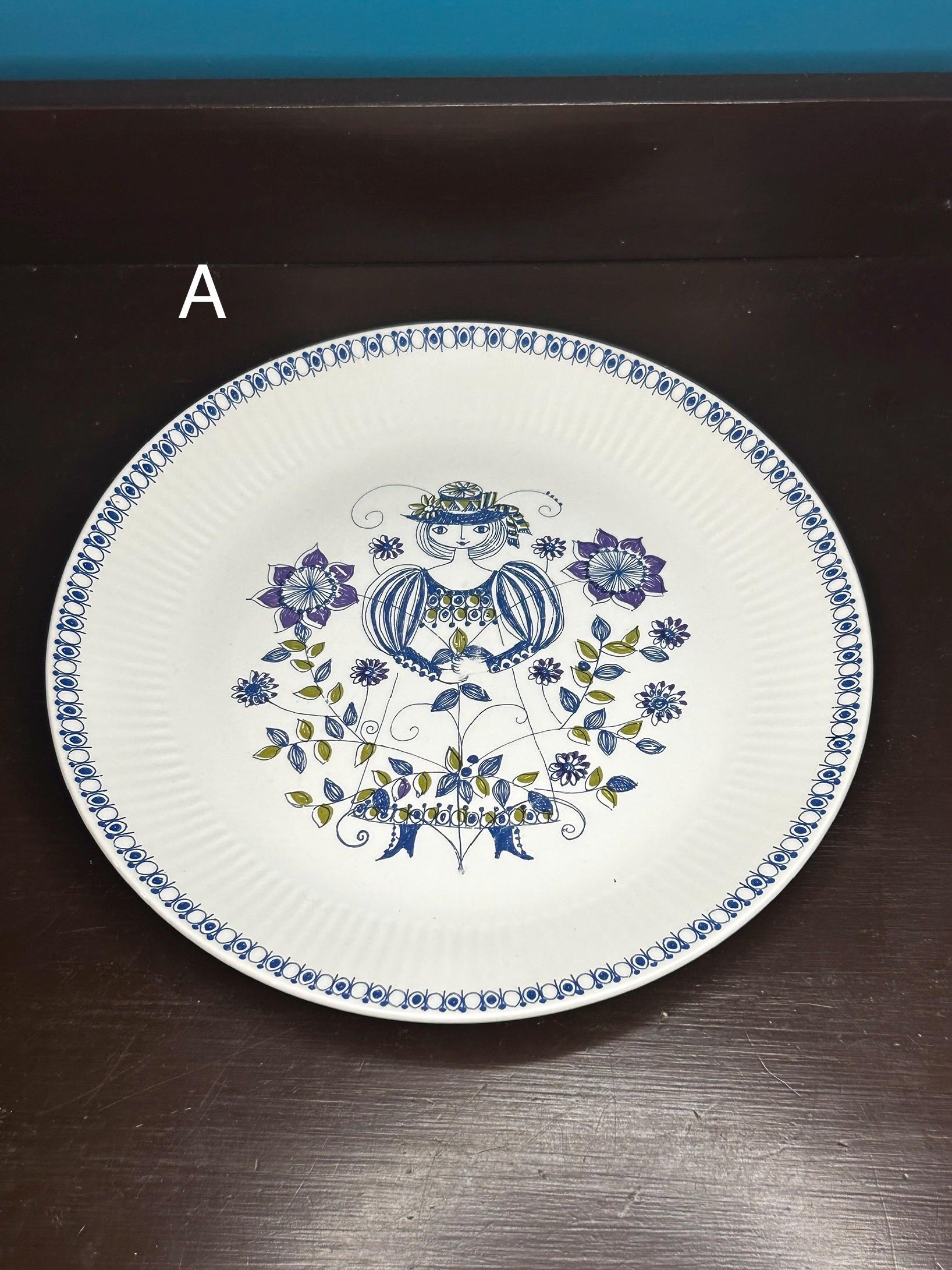 Norwegian Dinner Plates - Etsy