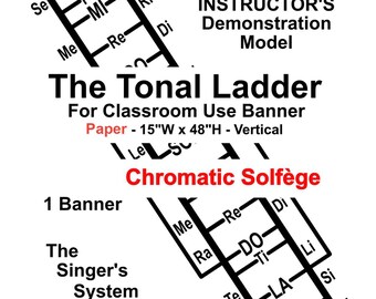 May include: A vertical paper banner titled The Tonal Ladder for Classroom Use, measuring 15 inches wide by 48 inches high. It features black ladder graphics with chromatic solfège syllables like Do, Re, Mi, Fa, Sol, La, Ti, and their variations.