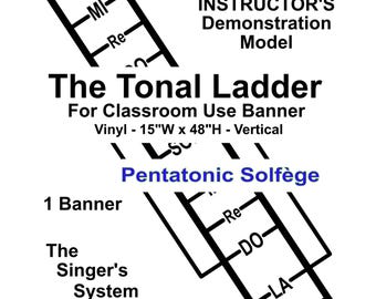 May include: A vertical vinyl banner titled The Tonal Ladder for Classroom Use, measuring 15 inches wide by 48 inches high. It features black text and ladder graphics with musical solfège syllables including SOL, MI, Re, DO, and LA in a system.