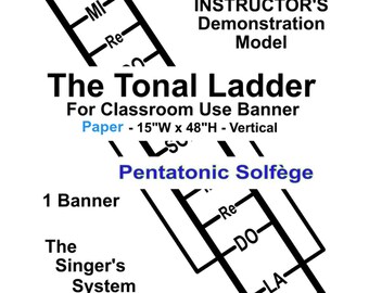 May include: A vertical paper banner titled The Tonal Ladder for classroom use, measuring 15 inches wide by 48 inches high. It features black text and graphics of two ladders labeled with musical solfège syllables including SOL, MI, Re, DO, and LA.