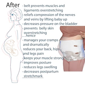 100%Cotton Maternity Support Belt, Maternity Belly Band,Back & Pelvic Prenatal Gradle, Sacroailiac Hip Belt.
