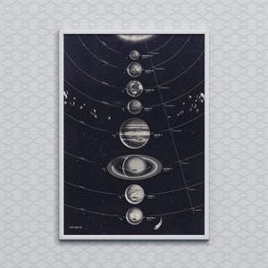 Solar system image 2