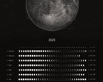Lunar calendar 2023