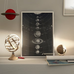 Solar system image 1