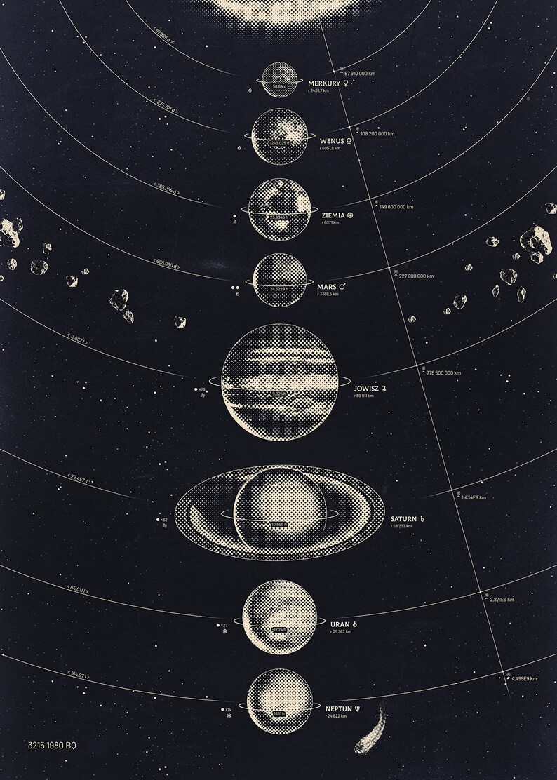 Solar system image 3