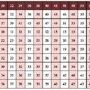 May include: A chart showing pants sizes and corresponding measurements in inches for waist, hips, front rise, thigh, hem width, and inseam. The inseam measurements are listed for different lengths: regular, short, long, and extra long.