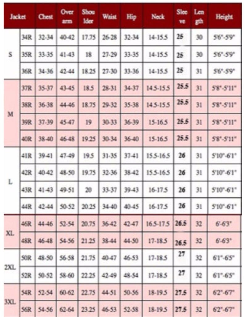 Puede incluir: Tabla de tallas para una chaqueta con medidas en pulgadas para el pecho, la longitud del brazo, el hombro, la cintura, la cadera, el cuello, la manga, la longitud y la altura.