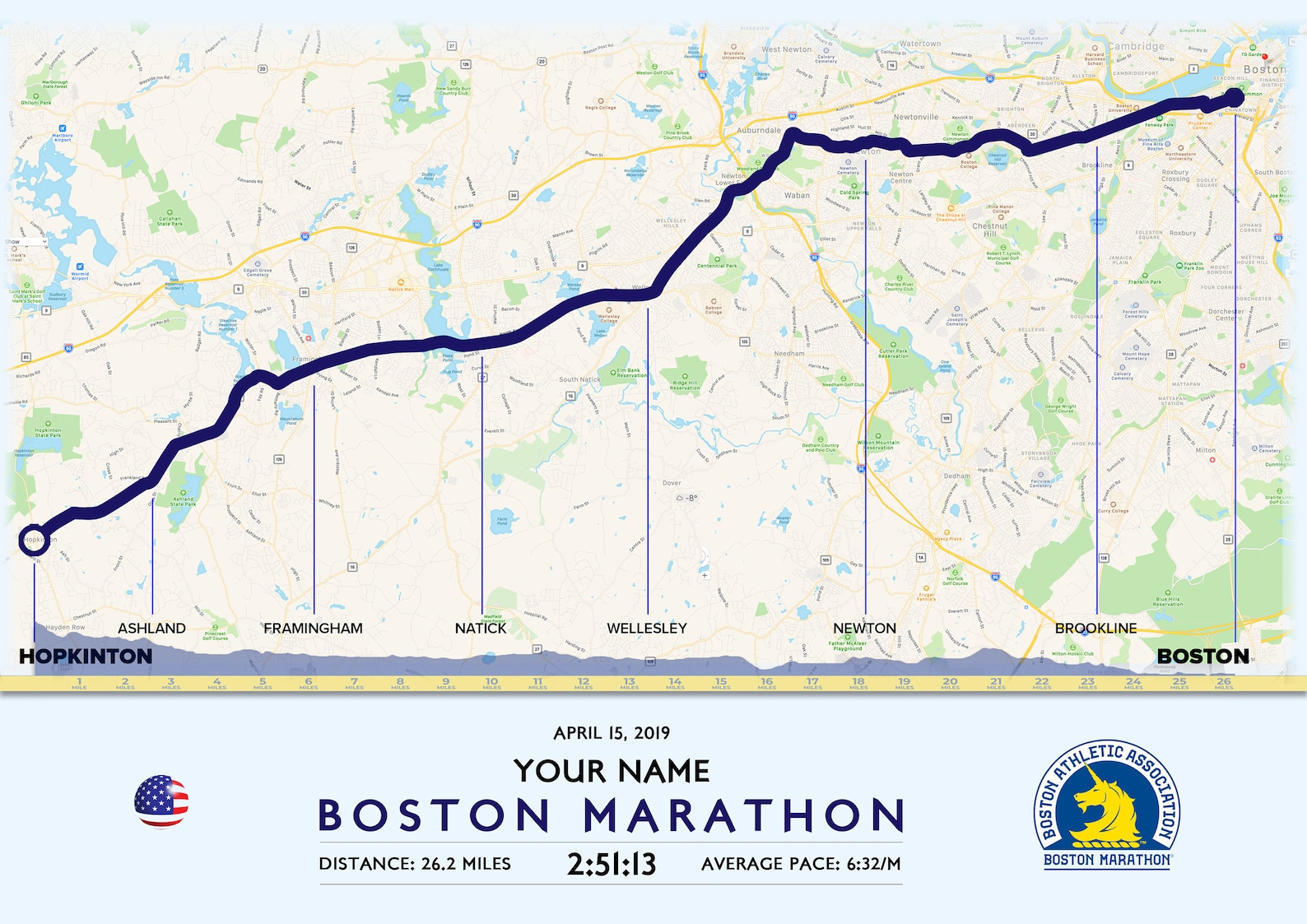 Customised Boston Marathon Route Map high Resolution Image - Etsy