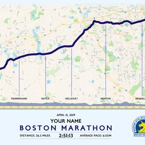 Customised Boston Marathon Route Map high Resolution Image File - Etsy