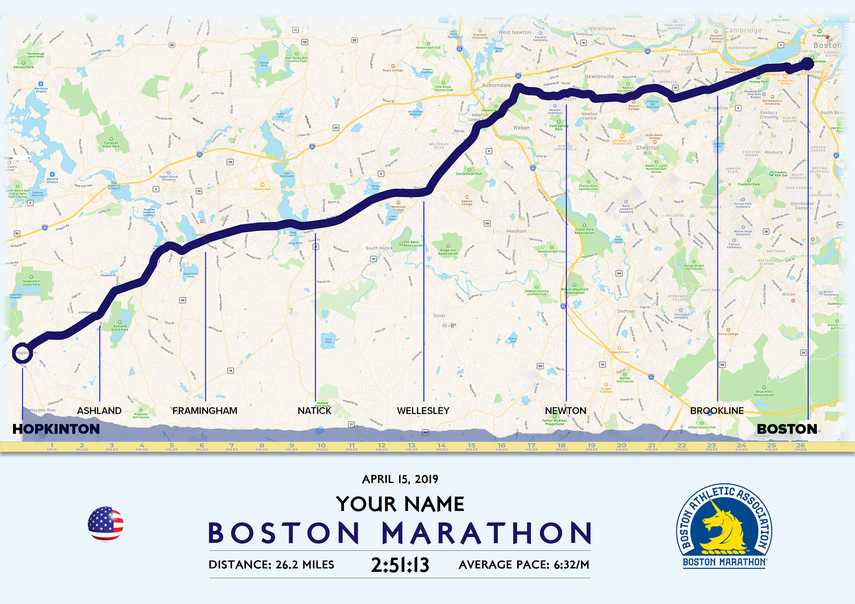 Customised Boston Marathon Route Map high Resolution Image Etsy