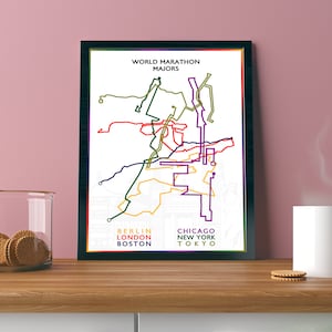 Anpassbares World Marathon Majors Route Poster (Bilddatei mit hoher Auflösung)