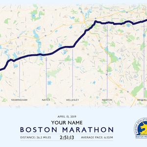 Customised Boston Marathon Route Map high Resolution Image - Etsy