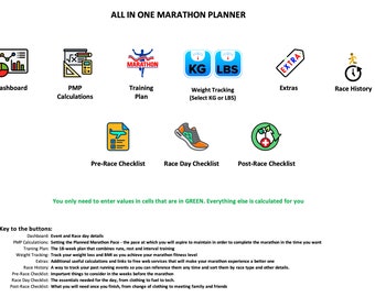 All in One Marathon Planer