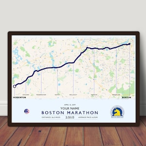 Boston Marathon Route Karte (hochauflösende Bilddatei)