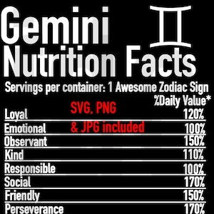 May include: A black and white graphic with the Gemini zodiac sign and a nutrition facts label. The label lists traits like loyal, emotional, observant, kind, responsible, social, friendly, perseverance, and adaptable with a percentage daily value for each trait. The text "SVG, PNG & JPG included" is also included in the graphic.