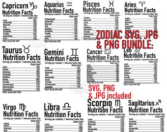 12 INFORMACIÓN NUTRICIONAL Bundle svg, png, jpg archivo de corte