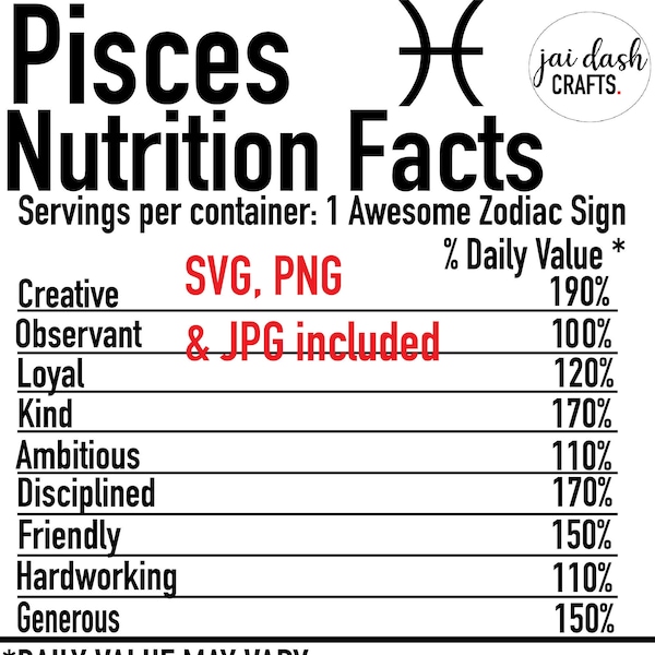 Pisces  NUTRITION FACTS svg,png, jpg cutting file