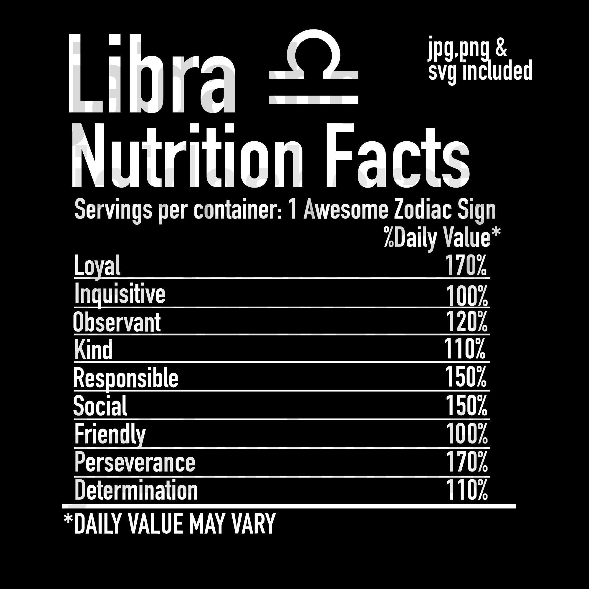 Libra Facts Zodiac Sign Astrology Birthday Gift Art Board Print