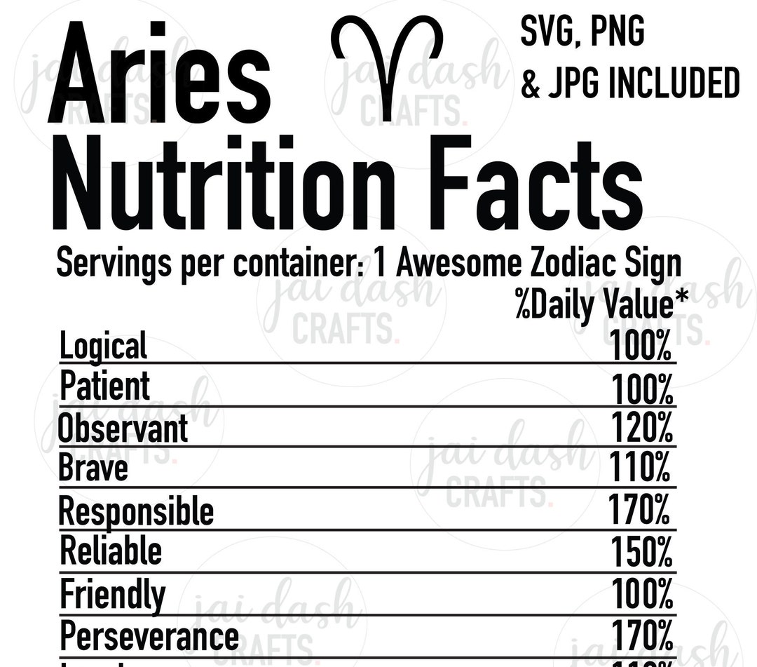 Aries NUTRITION FACTS Svg,png, Jpg Cutting File - Etsy