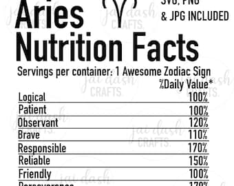 INSTANT DOWNLOAD Png Printable Digital Print DesignSublimation Printing Zodiac Birthday Gift Aries Nutrition Facts PNG Zodiac gift