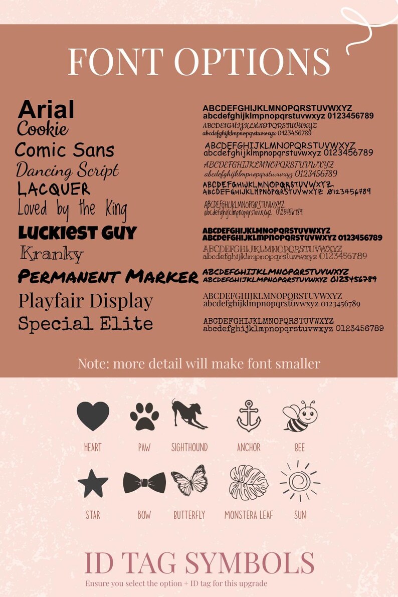 a poster with different types of font and numbers