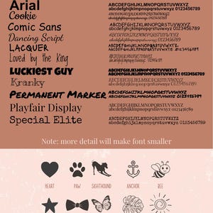a poster with different types of font and numbers